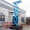 stable hydraulic scissor lift table in stock