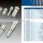 China Factory Cheap Stock Diesel fuel Common Rail injector nozzle DLLA142P1595