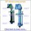 NNT Solid control submersible slurry pump