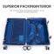Pratcical and fashionable ABS+PC luggage sets with aluminum frame
