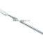 Cuticle Pushers & Cleaners