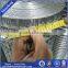 0.5-5mm Zinc Coating Galvanized Welded Wire Mesh ( ISO9001 Factory )