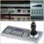 Keyboard Remote Control For Video Conference camera in video conference system