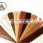 Formica gloss finish PVC edge bands for furniture accessory