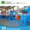 Fully automatic operation recycling tyres