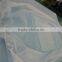 Disposable Absorbent Underpad with SAP