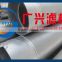 V-shaped Wire Welded Stainless Steel Wedge Wire Screen