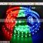 Лента светодиодная RGB 5050 с чипом Epistar