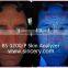 Skin scanner analyzer with Canon camera
