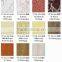 2-6mm Pvdf Coated Aluminum Composite Panel for Decorative door