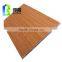 Marble finish aluminum composite panel/Stone look wall panelling