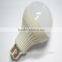 japan sex led bulb/changeable led bulbs/led light 220v