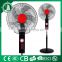 high velocity electric stand fan