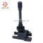 Wholesale&Best quality 099700-048 MD361710 MD362903 Ignition Coil for Mitsubishi