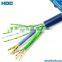 Copper tape or Copper Braid shield/HFCO Cable F-CVV-SB Cable 0.6/1kv F-CVV-SB 2C-2mm2 For Control Circuits in underground
