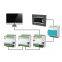 BCM series data monitoring center array cabinet incoming/feeder/switching value/display module power monitor module