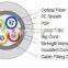 12core stranding micro duct cables