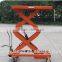 Hand Operated Hydraulic Scissor Lift Table/Mini Scissor Lift