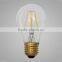 Vintage LED Edison Light Bulb G45 E12/E14 4W
