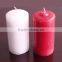 ISO Certificates candle machine sale factory