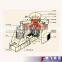 Professional Design Sand Making Machine