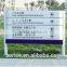 Outdoor Stainless steel wayfinding pylon sign