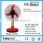 solar power fan,solar dc fan,solar fan