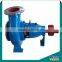 55kw centrifugal pumps acid resistant pump