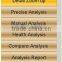 CE approved best skin analyzer /skin analysis system