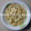 2016 New crop High-quality Canned Sliced Mushroom in brine On Hot Sale
