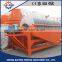 CTB9018 high efficient Iron Ore Crusher,High Gauss Wet Magnetic Separator Machine
