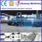 2015 lower cost higher profitable no pollution continuous waste plastic pyrolysis plant
