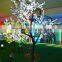 CHY020920 LED flower tree with UK standard electric light tree