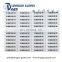 Eas 58Khz Soft Label, Anti-theft dr Soft Label, Anti Shoplifting Soft Label