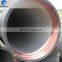 BS 1387 STEEL PIPE/TUBE