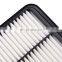 Air cleaner car air filter cleaning 7635357357