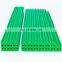 UHMWPE plastic product uhmwpe guide rail mechanical parts
