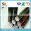 New 1.5 Mil Anti-Scratch Tint Film