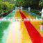 Water Based Polyurethane Paint/Water Based Polyurethane Foam