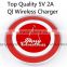 New Red merry christmas Pattern QI Wireless Charger Charging Pad for Samsung Galaxy S6/S6Edge