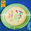 fruit paper plates,paper plate buyer,green plate
