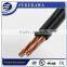 Cable Spt
