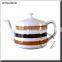 unpainted bisque kitchenware teapot set