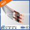 ESP Electric Submersible Pump Power Cable