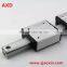 Simple assembly and non-corrosion biaxially core rail LGDB12-S