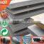 Low Alloy Steel Plate