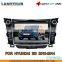 Car Multimedia Player Navigation GPS DVD for HYUNDAI I30 2013-2014 CE FCC ROHS