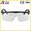 Industrial safety eyewear manufacturer