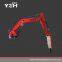 Pedestal Breaker Booms System For Gyratory Crusher