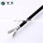 Endoscopic laparoscopic surgical forehead scissors